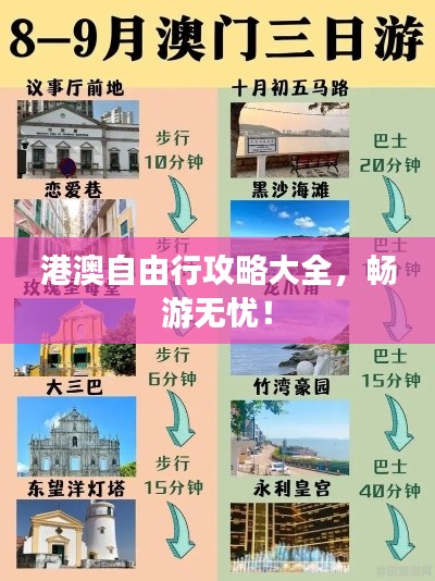 港澳自由行攻略大全，畅游无忧！
