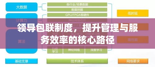 领导包联制度，提升管理与服务效率的核心路径