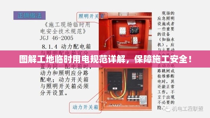 图解工地临时用电规范详解，保障施工安全！