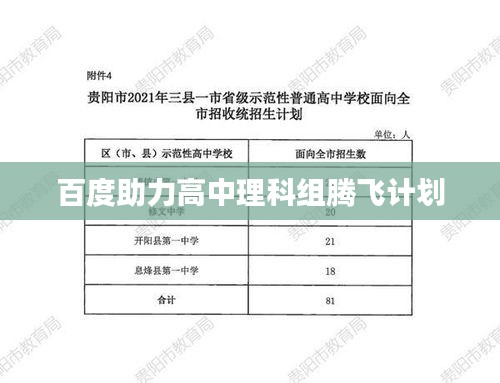百度助力高中理科组腾飞计划