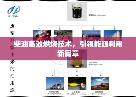 柴油高效燃烧技术，引领能源利用新篇章
