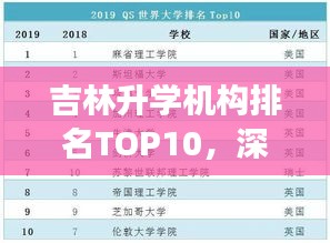 吉林升学机构排名TOP10，深度解读优质教育资源榜单