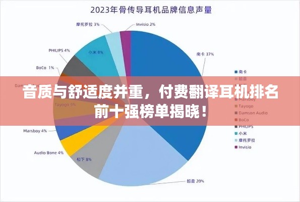 音质与舒适度并重，付费翻译耳机排名前十强榜单揭晓！