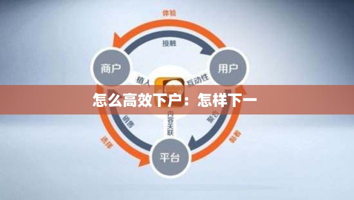 怎么高效下户：怎样下一 
