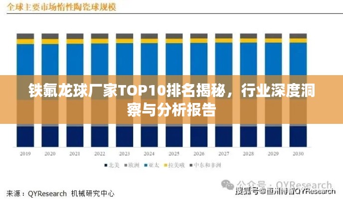 铁氟龙球厂家TOP10排名揭秘，行业深度洞察与分析报告