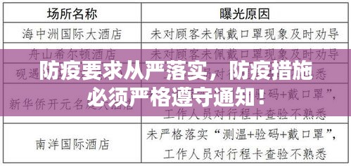 防疫要求从严落实，防疫措施必须严格遵守通知！