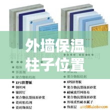 外墙保温柱子位置规范，应用与探讨