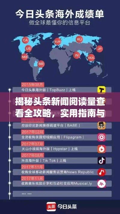 揭秘头条新闻阅读量查看全攻略，实用指南与解析