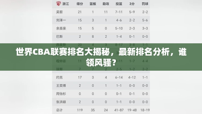 世界CBA联赛排名大揭秘，最新排名分析，谁领风骚？