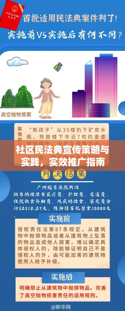 社区民法典宣传策略与实践，实效推广指南