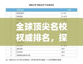 全球顶尖名校权威排名，探寻教育巅峰的明珠