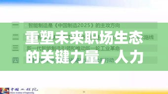 重塑未来职场生态的关键力量，人力资源深度解读文章报道