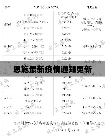 恩施最新疫情通知更新