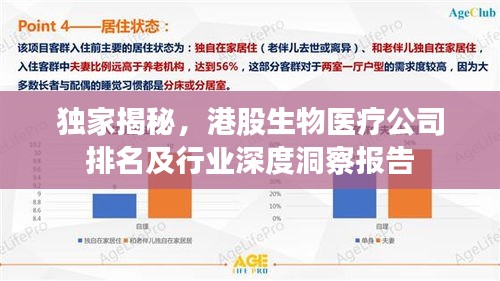 独家揭秘，港股生物医疗公司排名及行业深度洞察报告