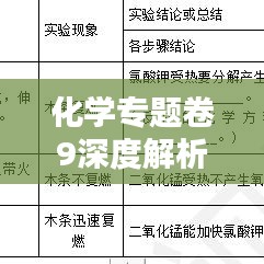 飞扬跋扈 第2页