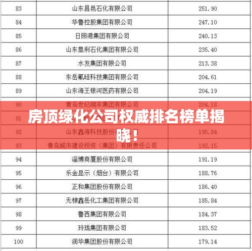 房顶绿化公司权威排名榜单揭晓！