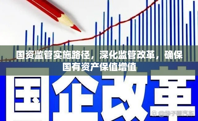 国资监管实施路径，深化监管改革，确保国有资产保值增值