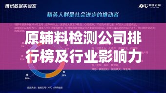 原辅料检测公司排行榜及行业影响力深度解析
