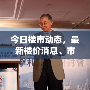 今日楼市动态，最新楼价消息、市场走势深度分析与预测