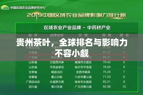 贵州茶叶，全球排名与影响力不容小觑