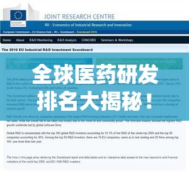 全球医药研发排名大揭秘！