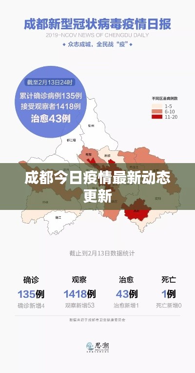 成都今日疫情最新动态更新