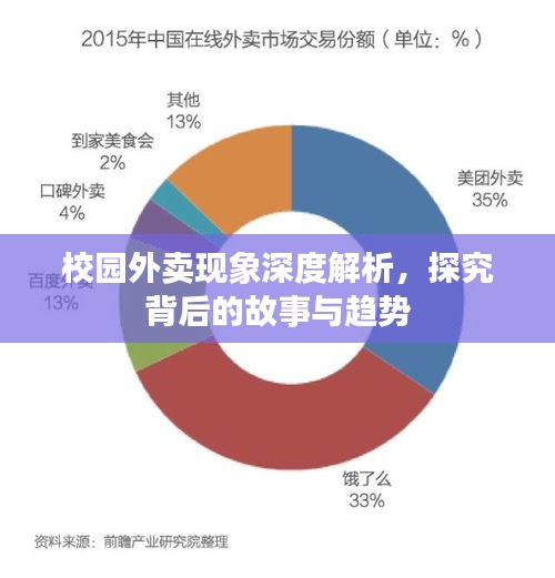 admin 第2页