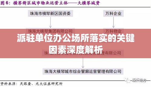 派驻单位办公场所落实的关键因素深度解析