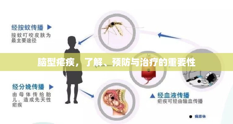 脑型疟疾，了解、预防与治疗的重要性