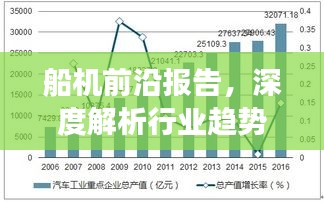 船机前沿报告，深度解析行业趋势与未来展望