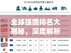 全球强国排名大揭秘，深度解析各国影响力与地位