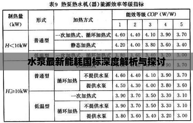 水泵最新能耗国标深度解析与探讨