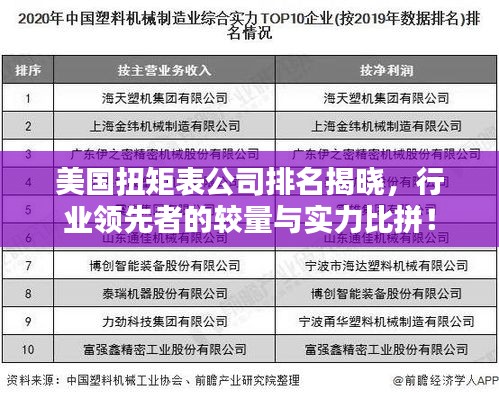 美国扭矩表公司排名揭晓，行业领先者的较量与实力比拼！