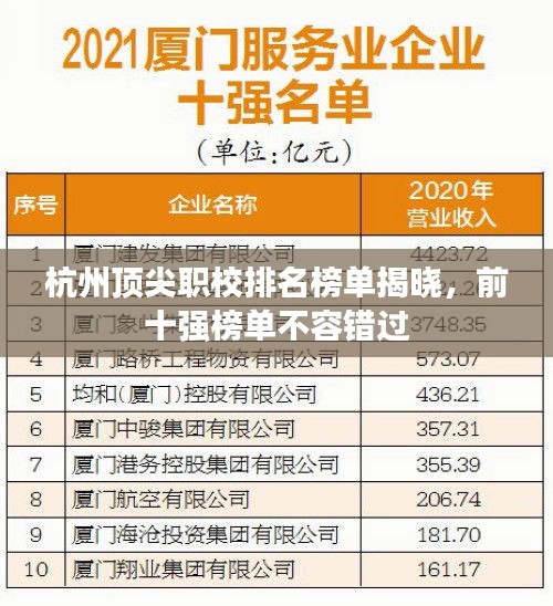 杭州顶尖职校排名榜单揭晓，前十强榜单不容错过