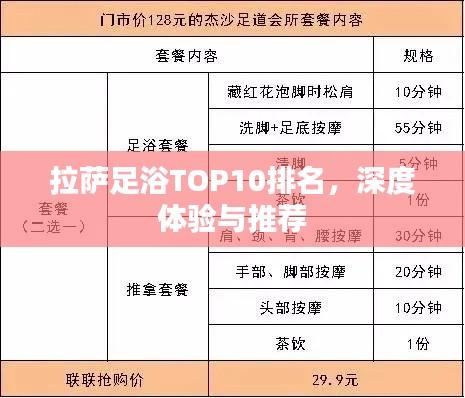 拉萨足浴TOP10排名，深度体验与推荐