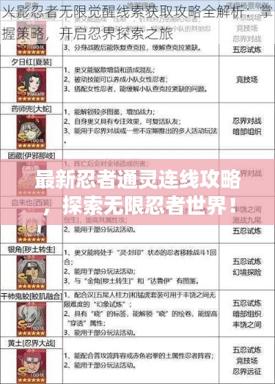 最新忍者通灵连线攻略，探索无限忍者世界！