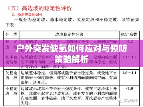 户外突发缺氧如何应对与预防策略解析