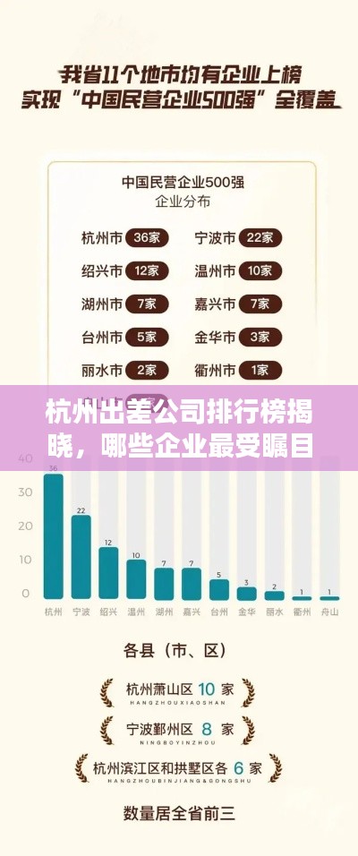 杭州出差公司排行榜揭晓，哪些企业最受瞩目？