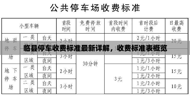 临县停车收费标准最新详解，收费标准表概览