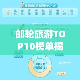 邮轮旅游TOP10榜单揭晓，海洋梦幻之旅大揭秘！