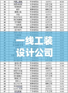 一线工装设计公司榜单揭晓，引领行业潮流的先锋力量榜单排名