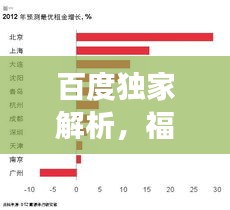 百度独家解析，福彩2012回顾与未来展望