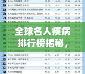 全球名人疾病排行榜揭秘，谁最受影响？