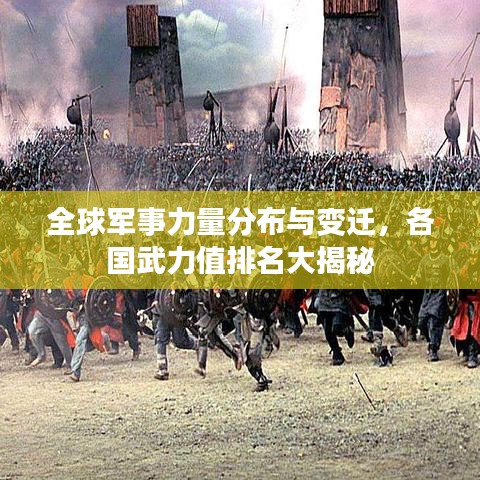 全球军事力量分布与变迁，各国武力值排名大揭秘