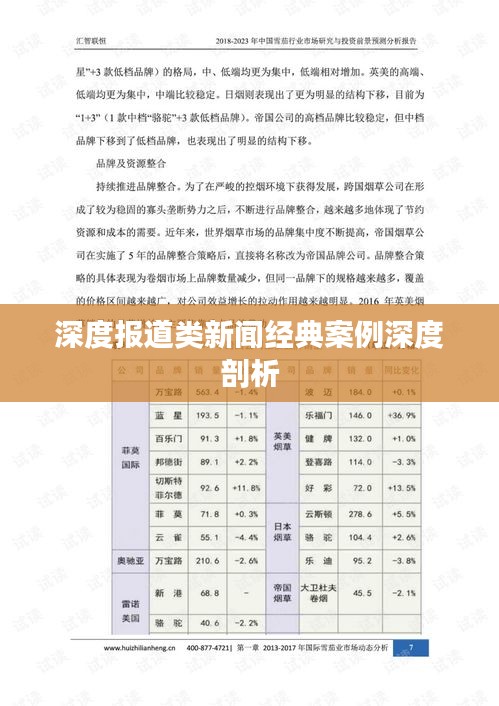 深度报道类新闻经典案例深度剖析
