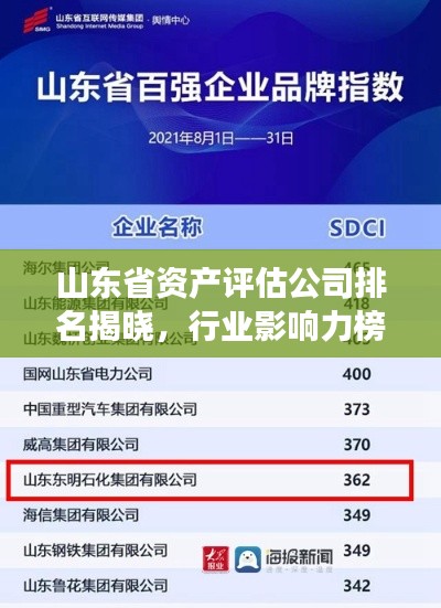 山东省资产评估公司排名揭晓，行业影响力榜单重磅出炉！