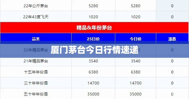 如花似玉 第2页