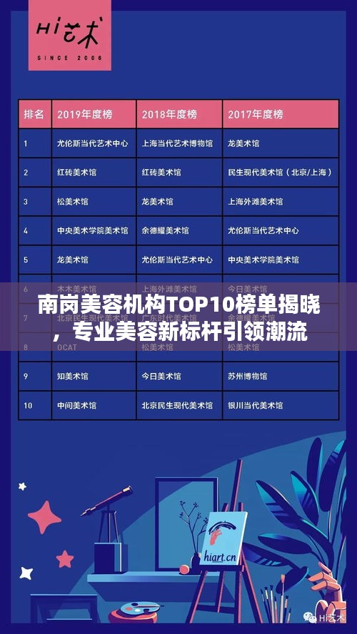 南岗美容机构TOP10榜单揭晓，专业美容新标杆引领潮流