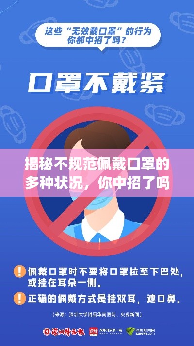 揭秘不规范佩戴口罩的多种状况，你中招了吗？