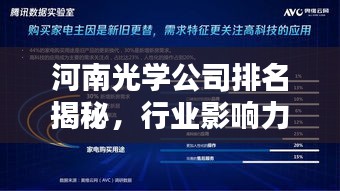 河南光学公司排名揭秘，行业影响力深度解析